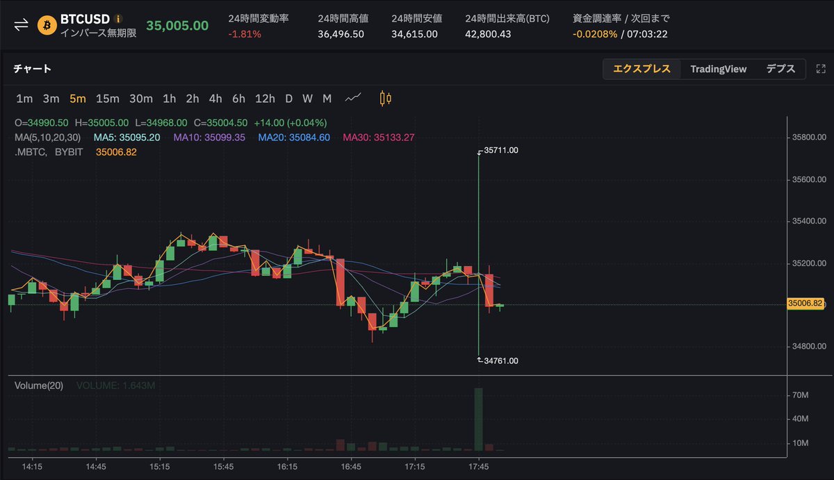 mkt / Axie & Crypto & NFT tweet media