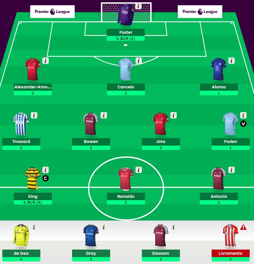 LetsTalk_FPL's tweet photo. Just have to laugh at these kind of weeks 😀

If you disregard no Mo and no bench (2 FTs), then GW23 is looking pretty good still with this same team. https://t.co/EBhEDUHVkY