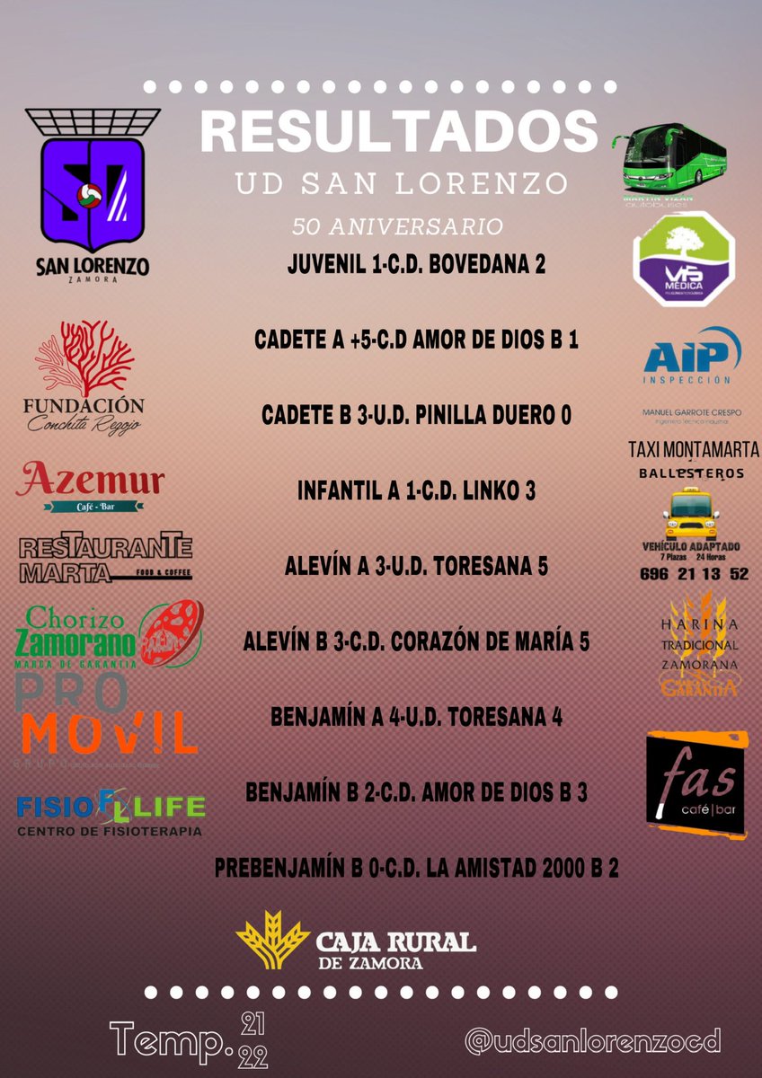 udsanlorenzocd's tweet photo. RESULTADOS | 📈📉
#siempremorados
#50aniversarioudsl
#sentimientomorado
⚽️⚽️⚽️💜💜💜 https://t.co/lOz3V6WJvz
