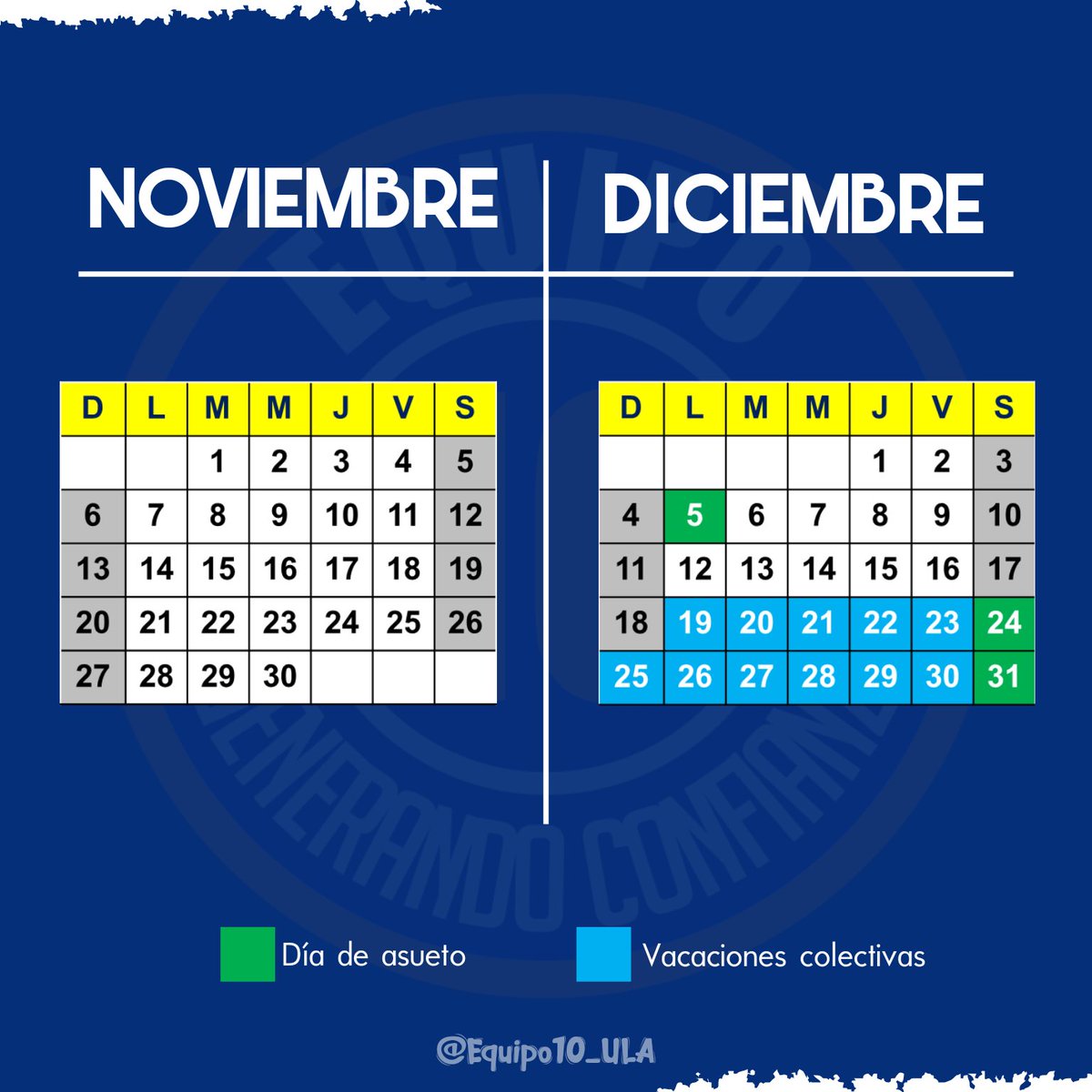 Equipo10_ula's tweet photo. https://t.co/oIUYeQ4S04
