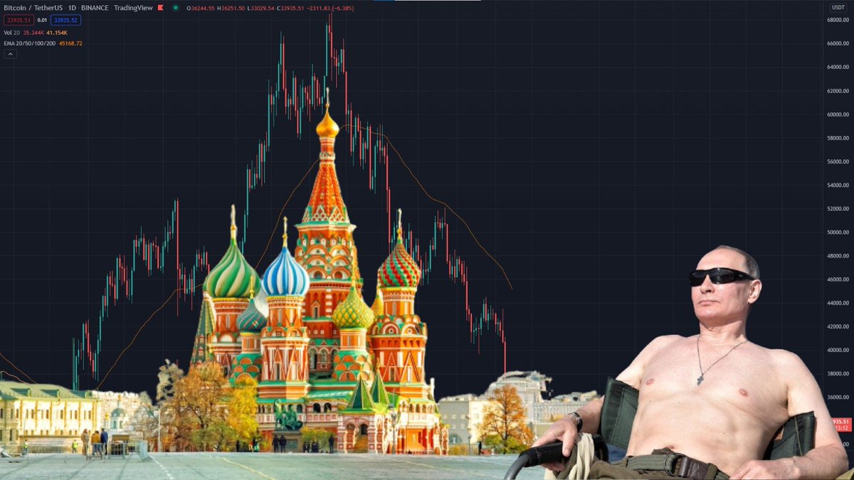CryptoBruixot's tweet photo. Patrón Putin 🧢

Vendan todo muchachos, nos vamos a 0 💩 https://t.co/aUL2JtBC4V