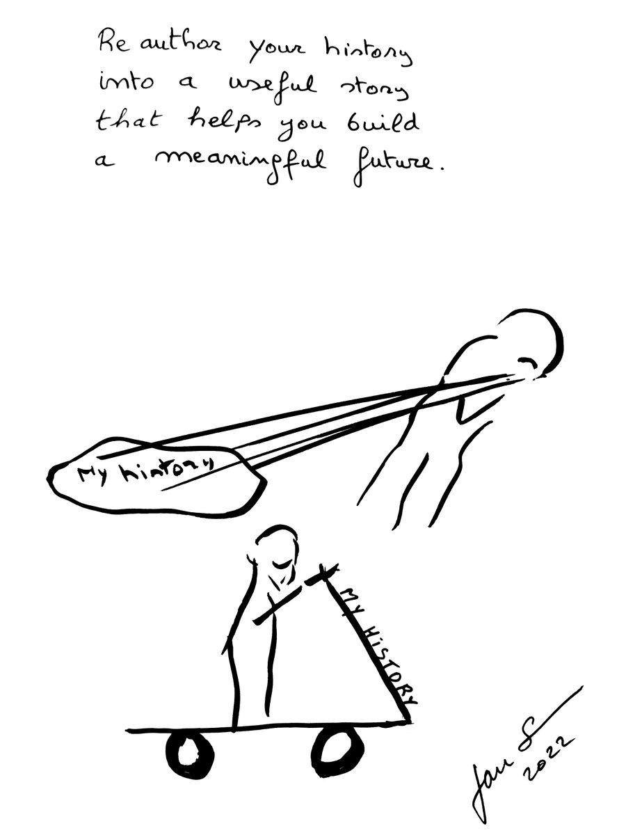 Je ervaart jouw persoonlijke geschiedenis als een 'voort-sleur' verhaal?
Herschrijf mentaal met wat hulp jouw verhaal tot een bruikbaar verhaal dat jou helpt aan een betekenisvolle toekomst te bouwen.