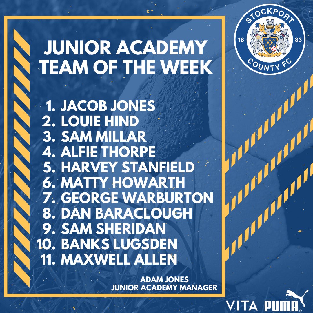 Junior Academy Team of the Week!

🔵🟡⚽️