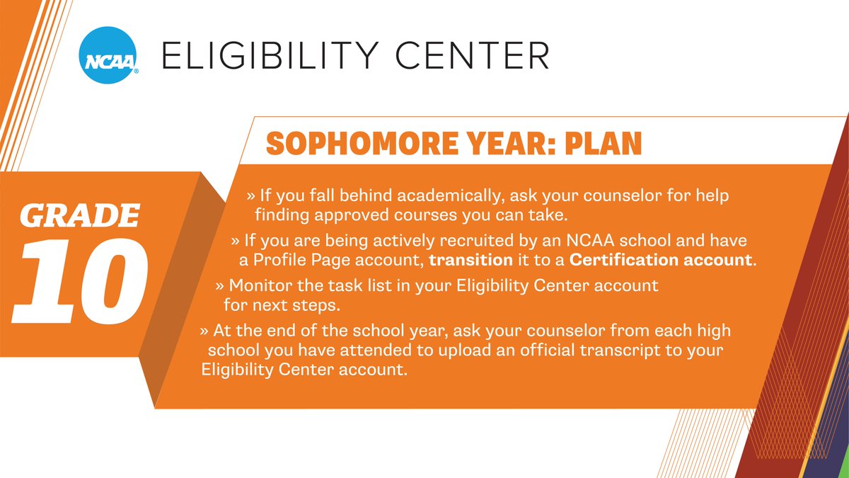 ncaaec's tweet photo. Are you a high school sophomore looking to play college sports? Don't delay your initial eligibility.

➡️ https://t.co/H02si41Qro https://t.co/37ivBDN53T