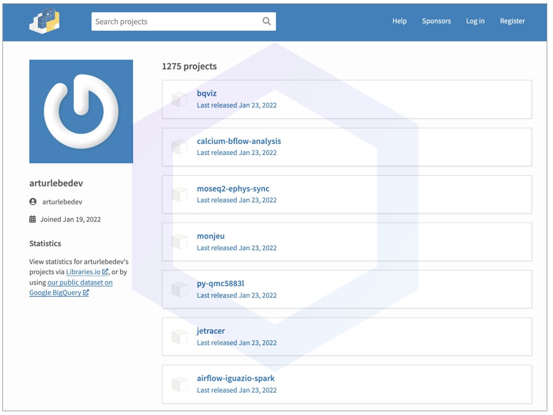 Ax_Sharma's tweet photo. PyPI repository flooded with 1,200+ dependency confusion packages imitating well-known companies and #opensource Python projects 🐍.

Reported to PyPI by @sonatype and removed within an hour 👏👏👏

https://t.co/vkKiAEVOSW https://t.co/ZtF9D5J5mG