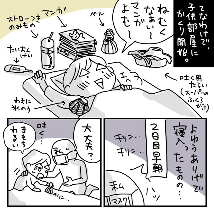 コロナ陽性日記②
・二日目の症状
・受信先を決める 