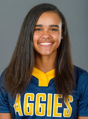 The Official NC A&T Aggie Softball tweet media