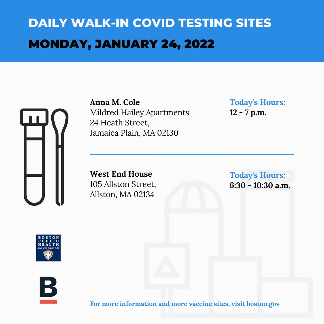 City of Boston Office of Food Justice (BOSfoodjustice) Twitter