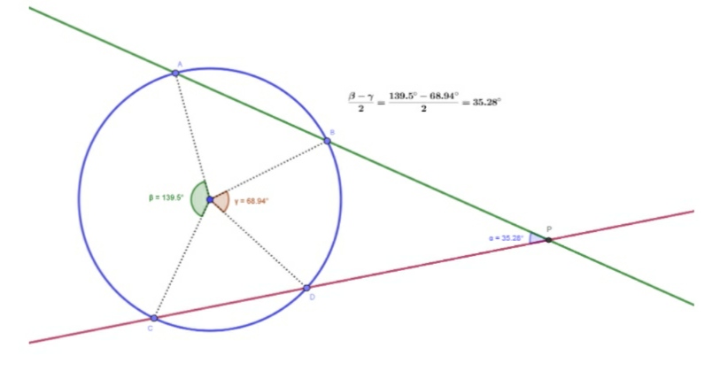 estalmat_cat's tweet photo. Dissabte els alumnes d'ESTALMAT 1 s'ho van passar d'allò més bé a la sessió de "Descobertes geomètriques" a través del #Geogebra, amb @mpacreu i @willhek1 https://t.co/eBMcJooyS6