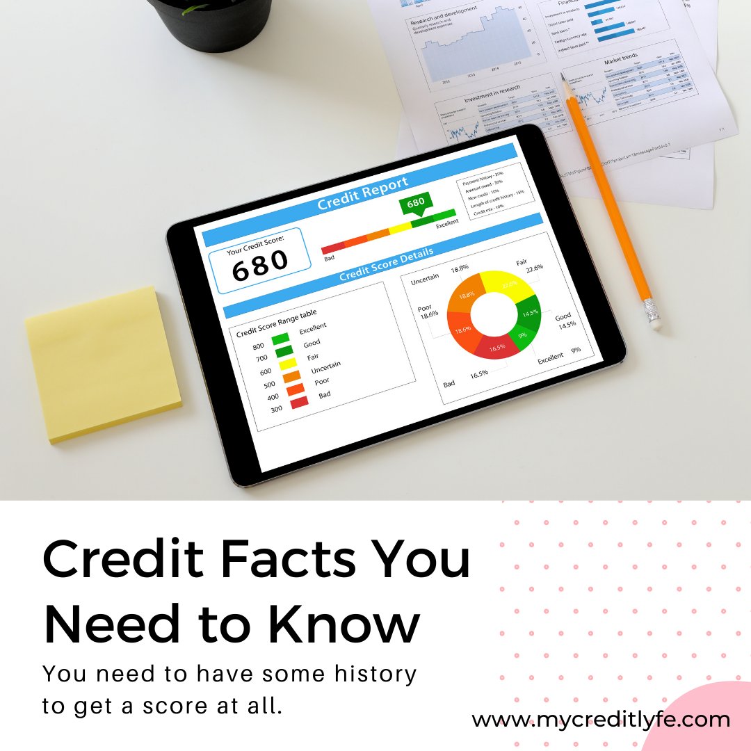CreditPro_Robin tweet picture