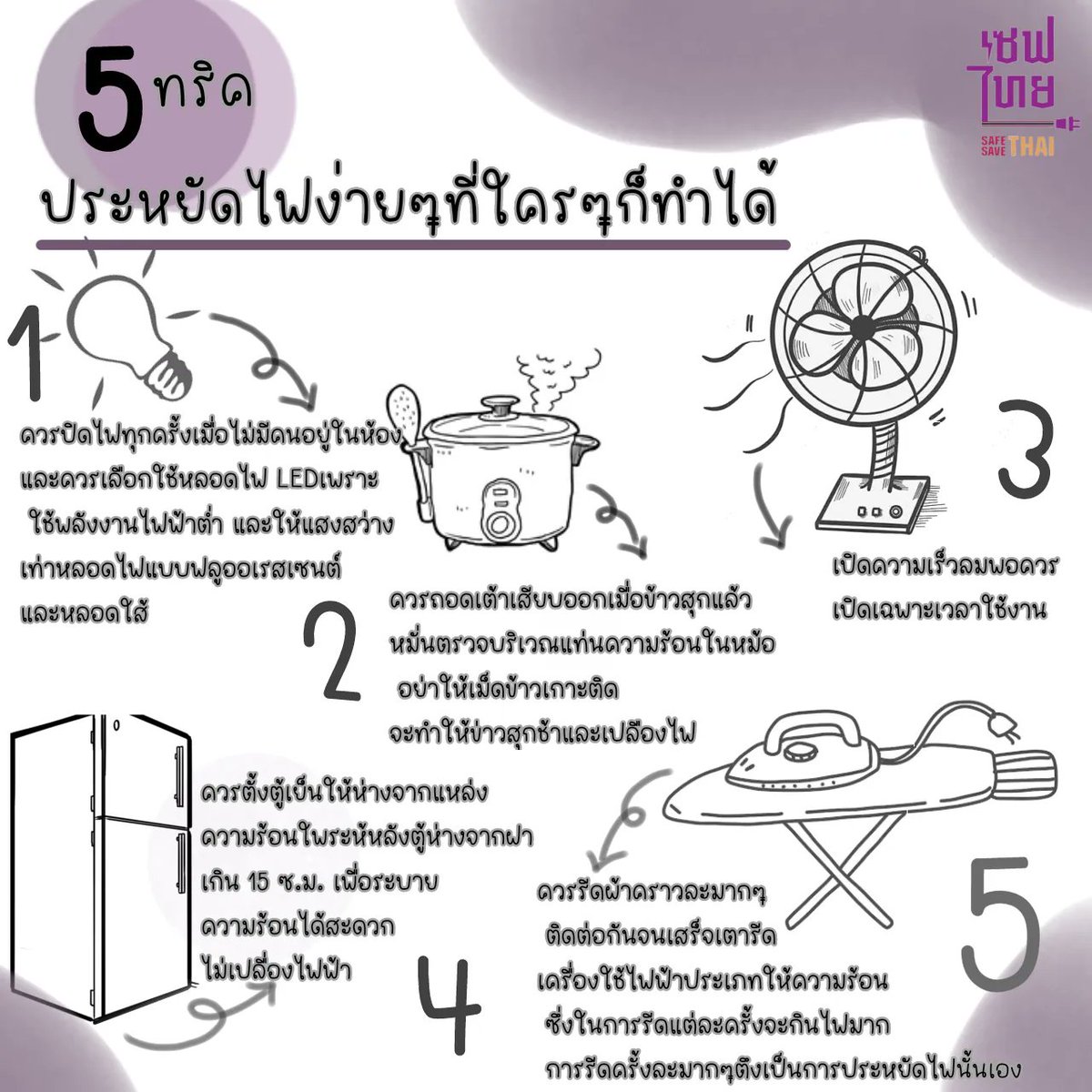 mmaaiill2's tweet photo. ทริคง่ายๆใครๆก็ทำได้!
#เซฟไทย #เซฟไทยชาเลนจ์ปี2 #safesavethai https://t.co/YMjVwKRBgo