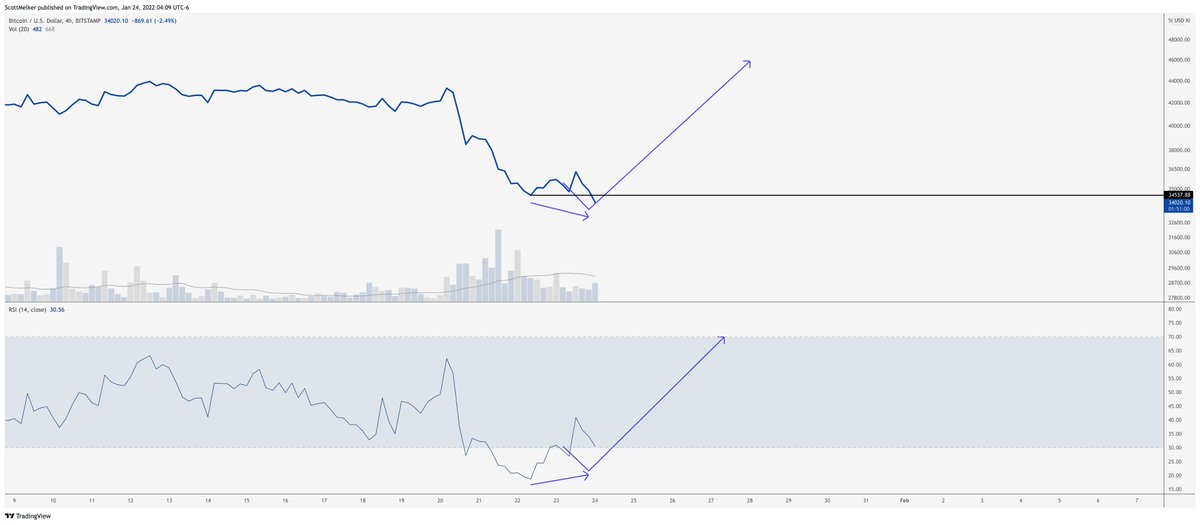 The Wolf Of All Streets tweet media