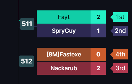 Vlozkill tweet media