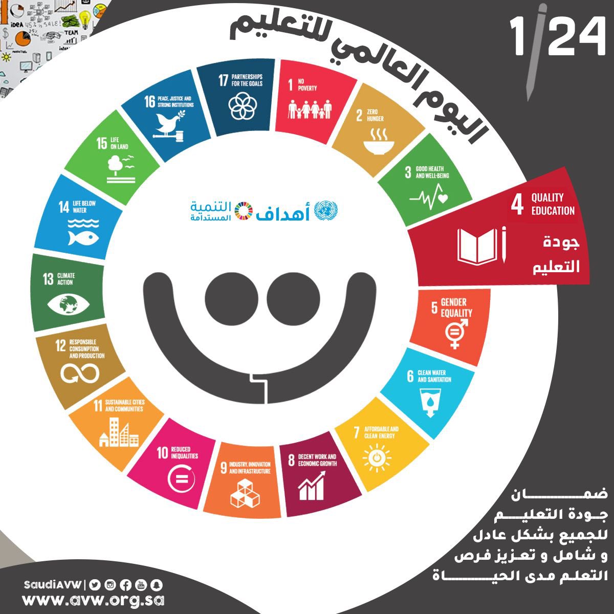 جـمعية التطوع tweet media