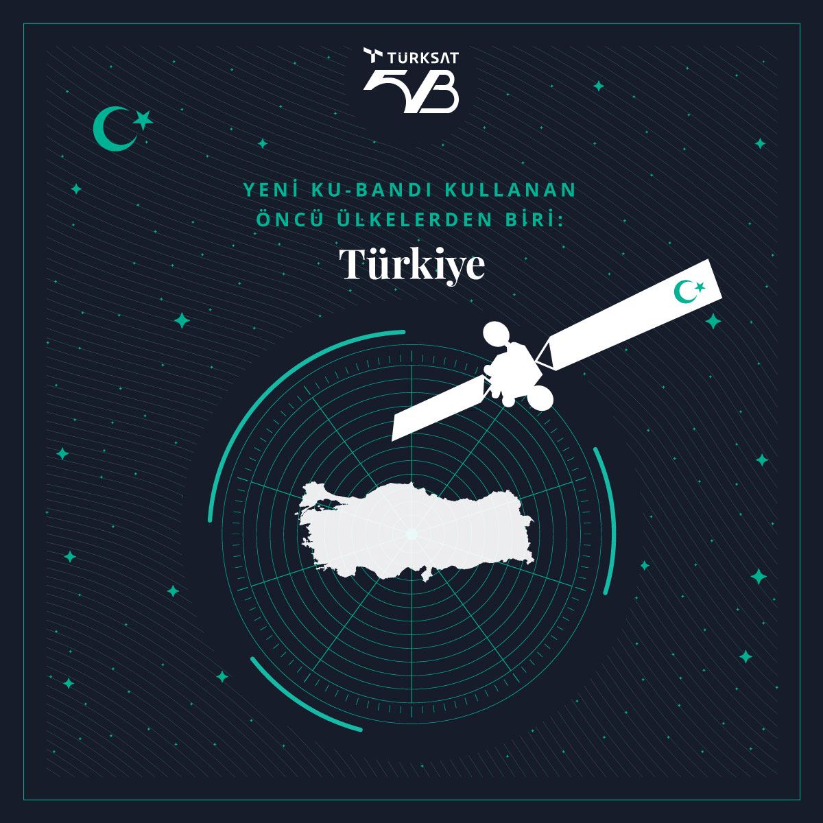 Elektrikli itki sistemi sayesinde 5. nesil uydularına daha fazla haberleşme sistemi yükleme imkânları da sağlandı. Yeni teknolojilerle donatılan Türksat 5A dünyada yeni Ku Band kullanan öncü uydular arasında yerini aldı.

#Türksat #İletişimHerYerde #PeycON #Türksat5B