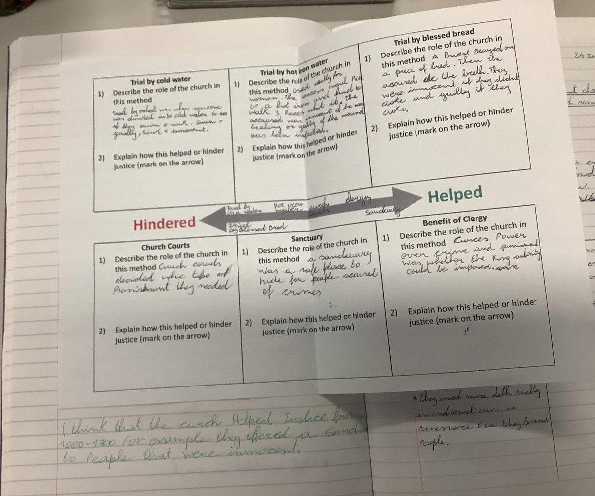 JMAcademy1's tweet photo. A great start to the week in the History department this Monday morning. Year 8's learning about crime and punishment, whilst the year 10's are focusing on the Reformation. #broadeningknowledge https://t.co/XGBdWCpwhr