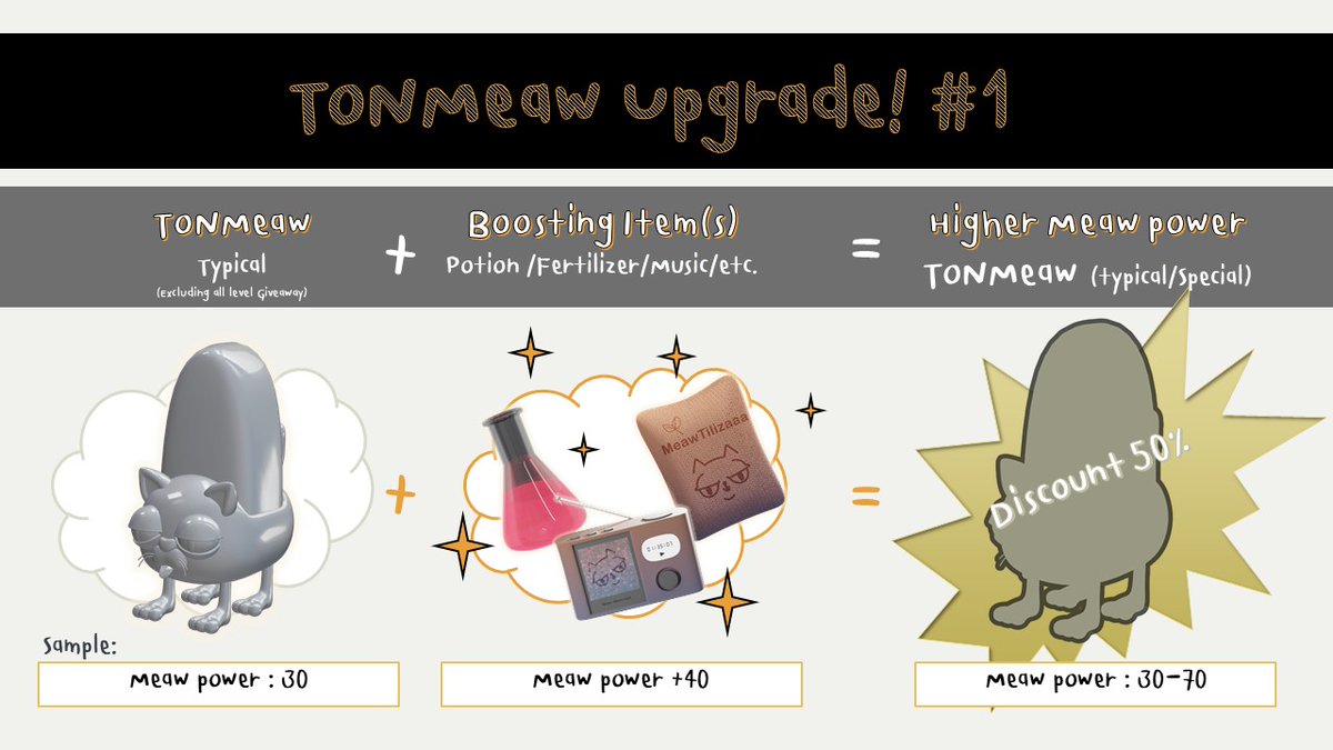 teaa12t's tweet photo. ✨🌵New TonMeaw Road Map updates! ✨🐱
Full Version: https://t.co/Y9P4yQGXYl
===
✨Next drop ✨on 26th Jan 2022 at https://t.co/grk78tgZOG
===
#NFTCommunity #NFTProject #NFTTHAILAND #NFTThaicommunity #NFTs #nftart #NFTparas #Paras #NFTs #TonMeaw #NFTRoadmap
Thank you @ParasHQ https://t.co/JFArHJ0cy6