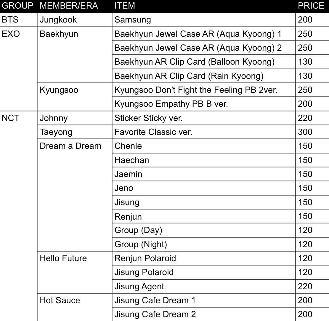 𝒶𝓃𝑔𝑒𝓁 💌 open for graphic commissions tweet media