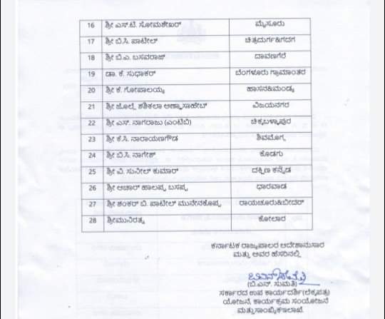 ರಾಜ್ಯದ ಎಲ್ಲ ಜಿಲ್ಲೆಗಳಿಗೆ ನೂತನ ಕೋವಿಡ್ ಉಸ್ತುವಾರಿ ಸಚಿವರು ಹಾಗೂ ಜಿಲ್ಲಾ ಉಸ್ತುವಾರಿ ಸಚಿವರುಗಳನ್ನಾಗಿ ನೇಮಿಸಿ ಆದೇಶಿಸಲಾಗಿದೆ.

<a href="/CMofKarnataka/">CM of Karnataka</a>