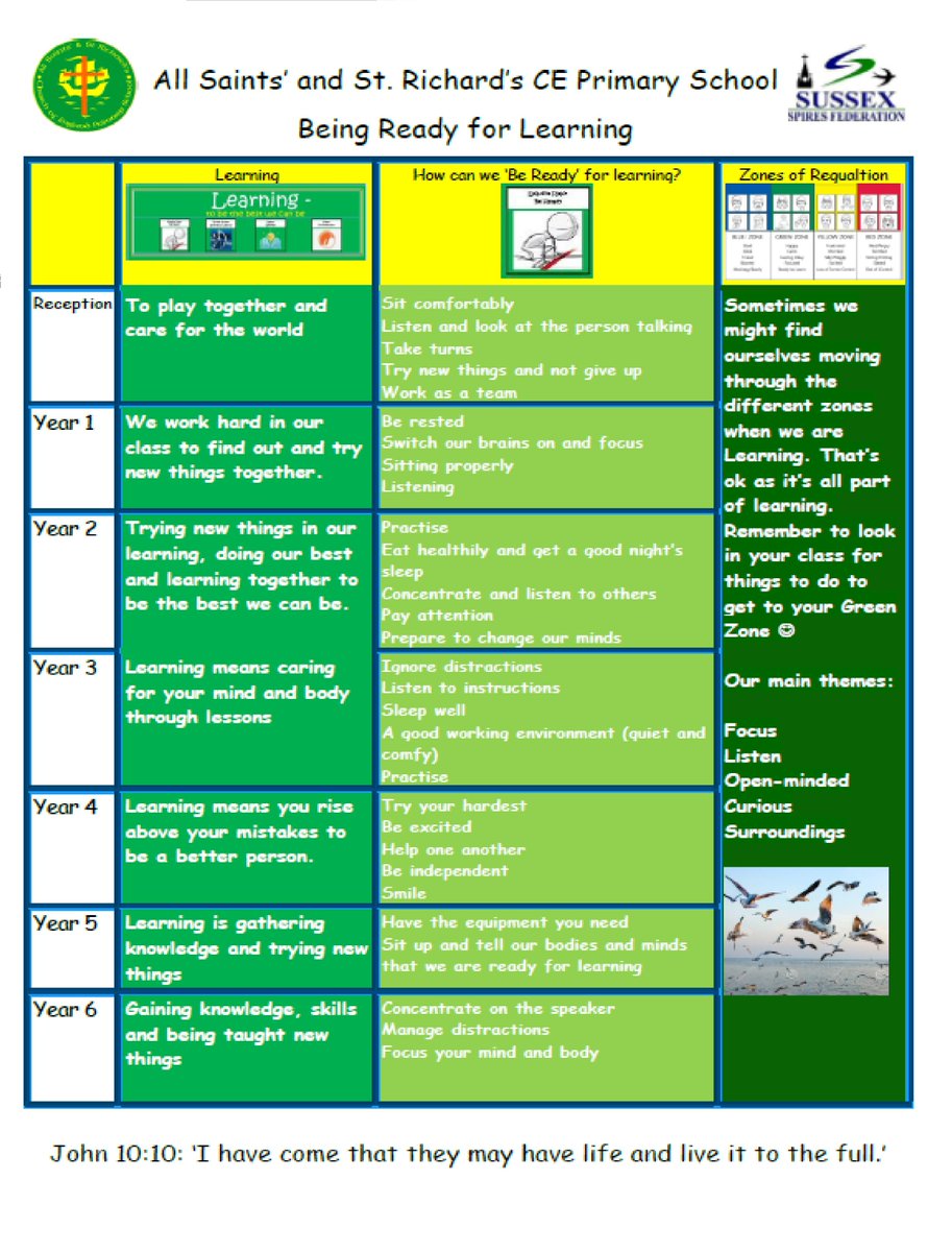 ASSR - Heathfield tweet media