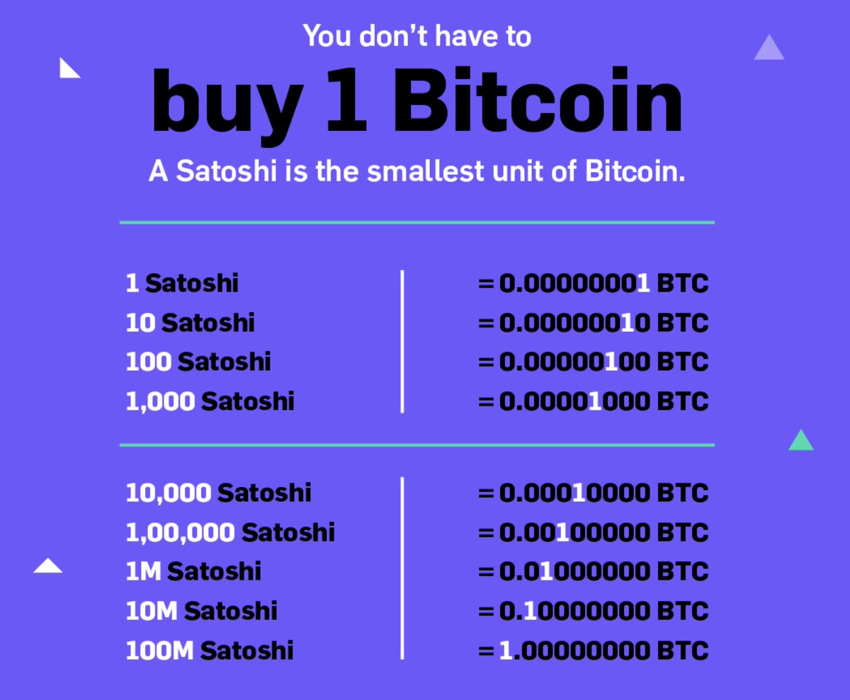 MansaCoin's tweet photo. #Bitcoin https://t.co/Xj3SZnXxLb