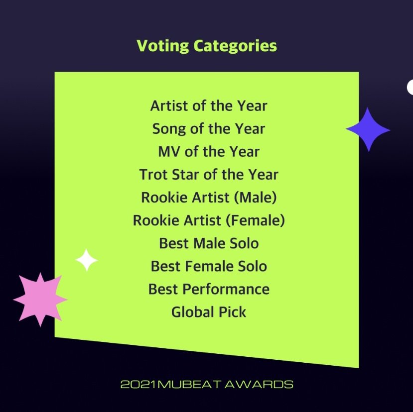 Chungha_voting's tweet photo. [ 2021 MUBEAT AWARDS ]

#CHUNGHA is nominated at the 2021 MUBEAT AWARDS under 2 categories:

- BEST FEMALE SOLO
 https://t.co/UmjEc5av8F
- BEST PERFORMANCE
https://t.co/ka7EP9YY6L

PLEASE RT!!! @CHUNGHA_MNHent https://t.co/pQOR21vahq