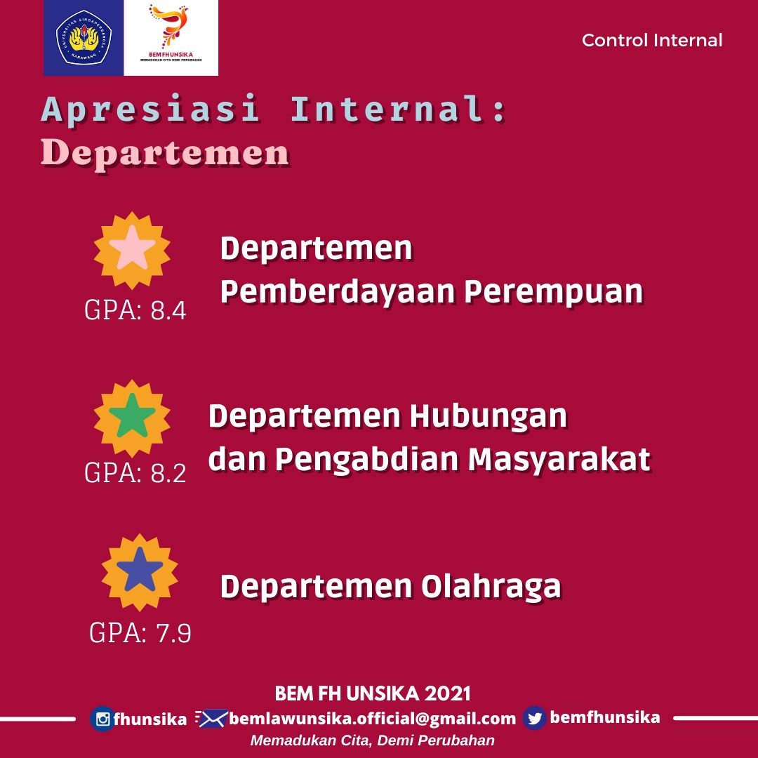 bemfhunsika's tweet photo. [ Hasil Rapor BEM FH UNSIKA 2021 ]

Seperti yang sudah dijelaskan sebelumnya bahwa Rapor BEM FH UNSIKA 2021 merupakan terobosan baru dari BEM FH Unsika yang melibatkan Mahasiswa secara langsung untuk menilai kinerja BEM. https://t.co/9bIA2RScYo