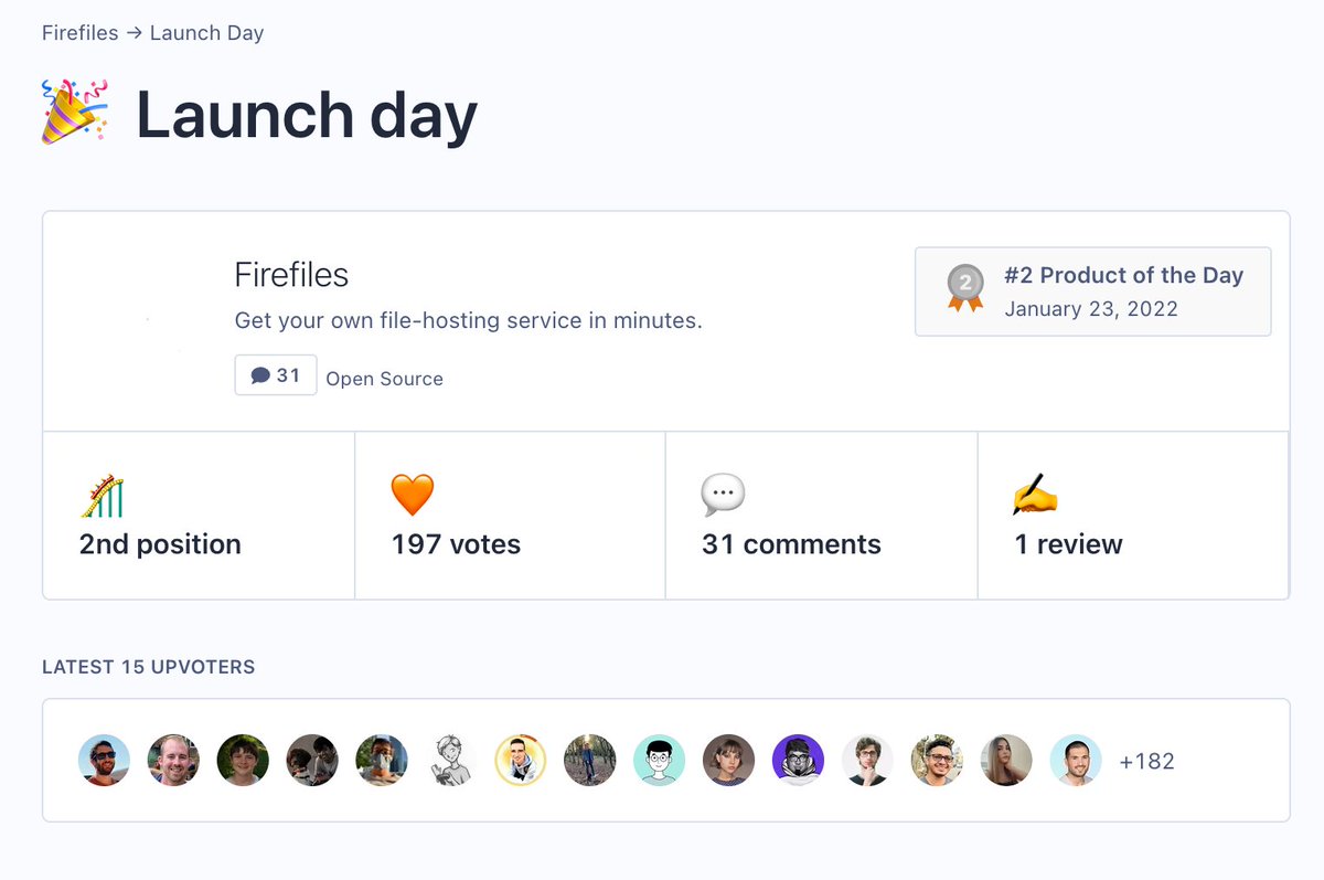 faisal_sayed05's tweet photo. 👇Here are my yesterday's launchday stats 🤩

🥈#2 product of the day.
✨~200 upvotes on @ProductHunt 
🎉~120 upvotes on r/webdev
🚀100+ new signups
🙏10+ new feature requests
💵Bonus: $6 in donations 😄

My best product launch ever! 🚀🤘
https://t.co/ql13iA9gs4
#buildinpublic https://t.co/pS7Ahw0L5N