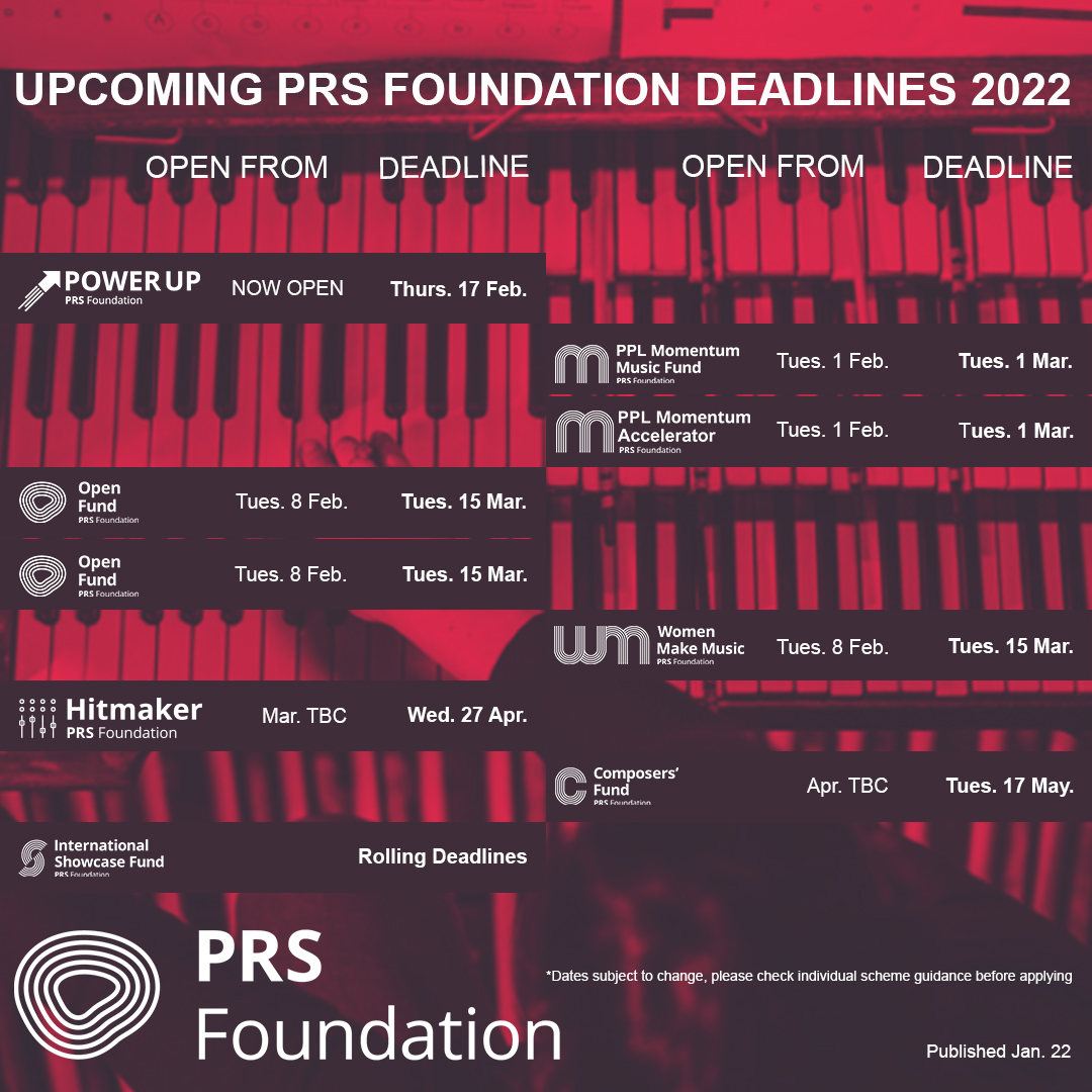 Last week <a href="/TimeToPowerUp_/">Power Up</a>  the initiative designed to elevate exciting Black music creators and industry professionals, announced the Yr 2 Participant Programme deadline ⏰

Check out this &amp; other DEADLINES 2022! ⬇️

*Dates subject to change

prsfoundation.com/funding-suppor…