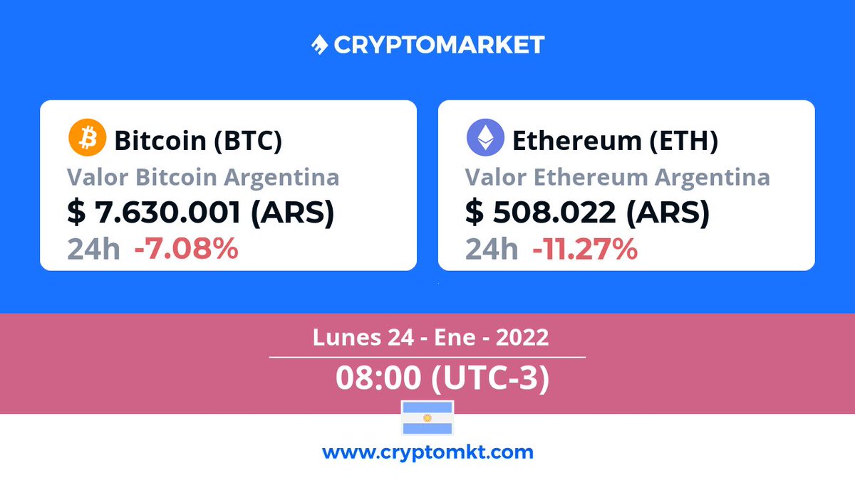 CryptoMarket tweet media