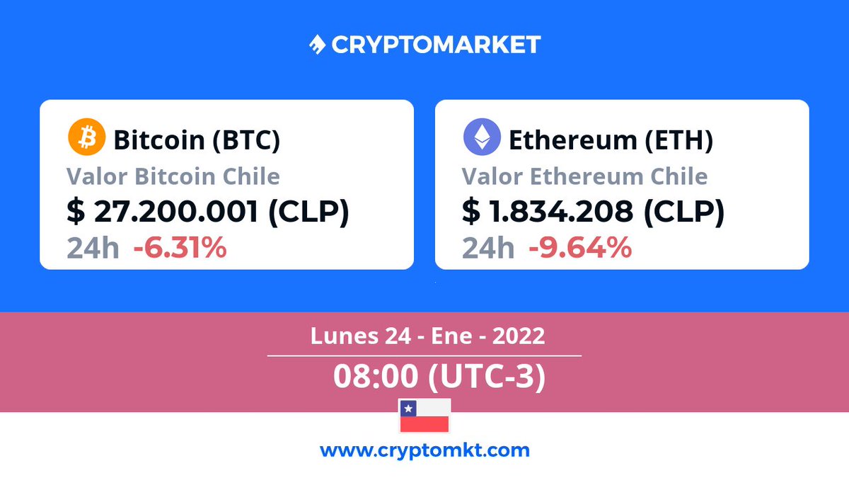 CryptoMarket tweet media