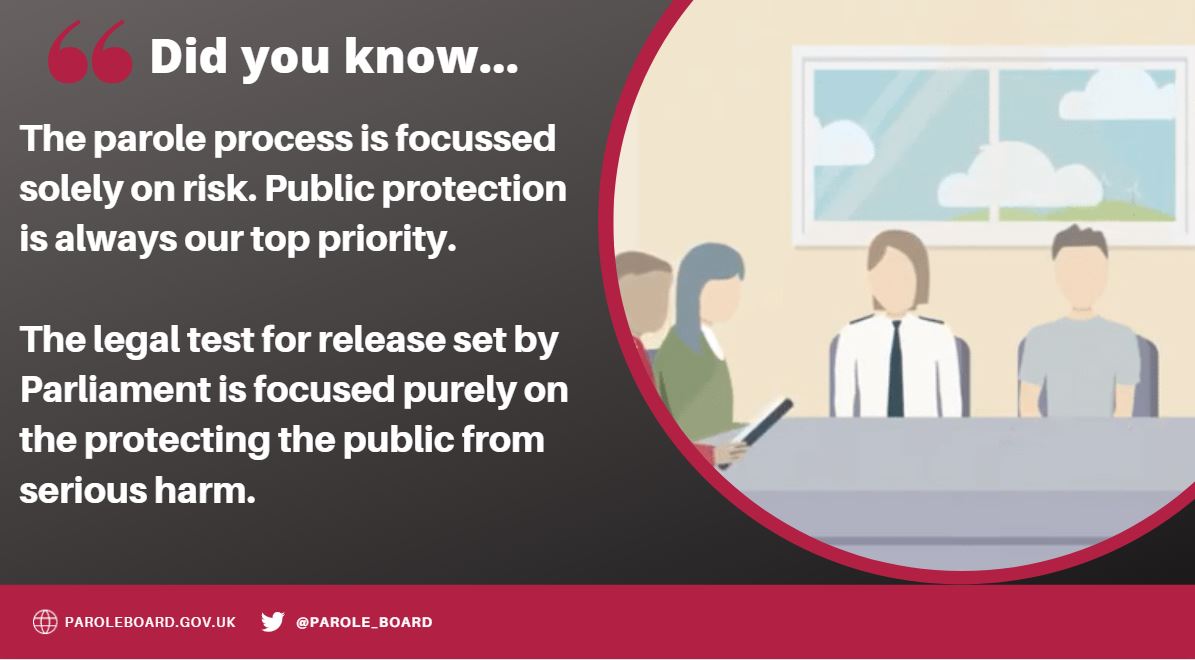The Parole Board is bound by law to apply the legal test for release set by Parliament. This test is focused solely on the protection of the public. #parole #paroleboard #publicprotection