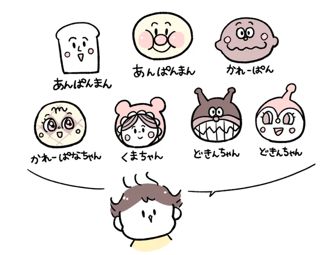 久しぶりに息子に各キャラクターのお名前を聞いてみた 