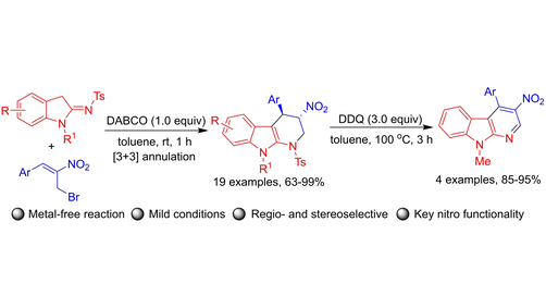 EurJOC's tweet photo. One-Pot Regio- and Diastereoselective Synthesis of Tetrahydro-alpha-carbolines via Cascade Reactions of Iminoindolines with Morita-Baylis-Hillman Bromides of Nitroalkenes by Irishi Namboothiri and co-workers (@IITBombay, @sudheesh_sts) https://t.co/e6E2dME41c https://t.co/bxlGqFwOR3