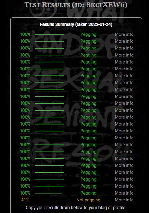 Hey babe I have some questions about your bdsm test results. https://t.co/7oQSVDcrro