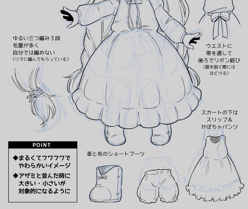 実はいちばん衣装設定がこまかい(?)クコちゃ
ただし、その通りに漫画で描いてるとは限らない 