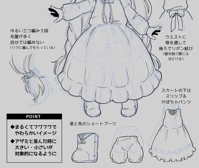 実はいちばん衣装設定がこまかい(?)クコちゃ
ただし、その通りに漫画で描いてるとは限らない 