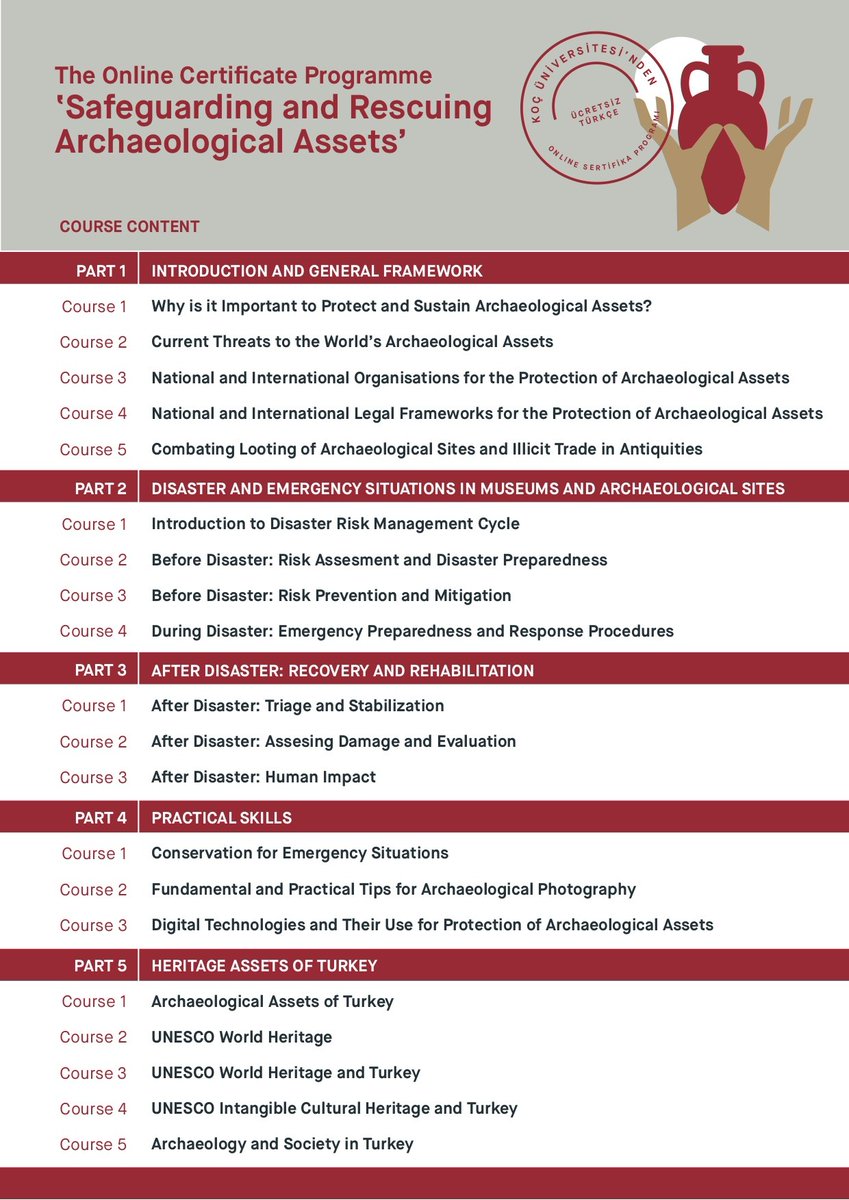 Our #SARAAProject is adapting <a href="/saratprojesi/">SARAT Projesi</a> course materials on safeguarding archaeological assets into Arabic and English!

These educational resources for #heritage workers will be available soon!

#InternationalDayofEducation #CulturalProtectionFund
ℹ️ biaa.ac.uk/news/item/name…