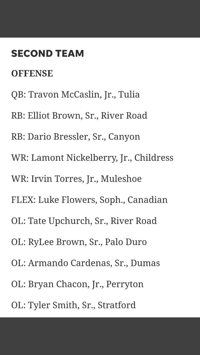 Congrats to our QB, Travon McCaslin on being named to the Amarillo Globe News Super Team. Proud of you!