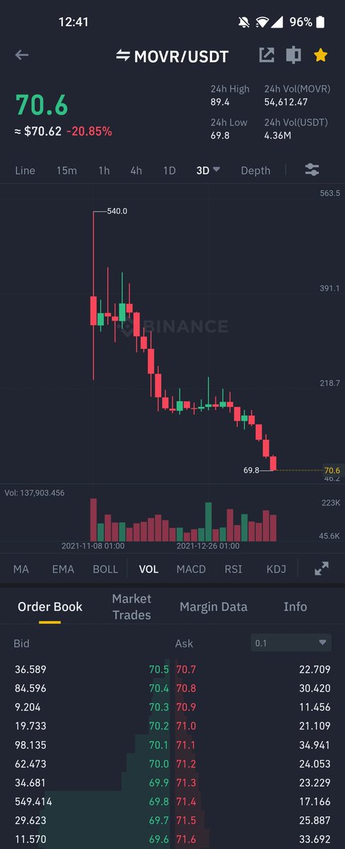 skrrrrt Crypto tweet media