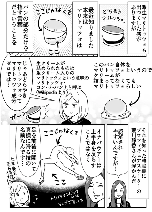 マリトッツォの真実を知った話 