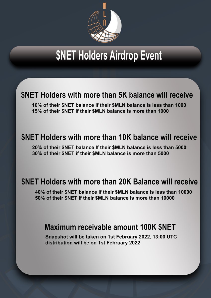 MLNToken tweet media