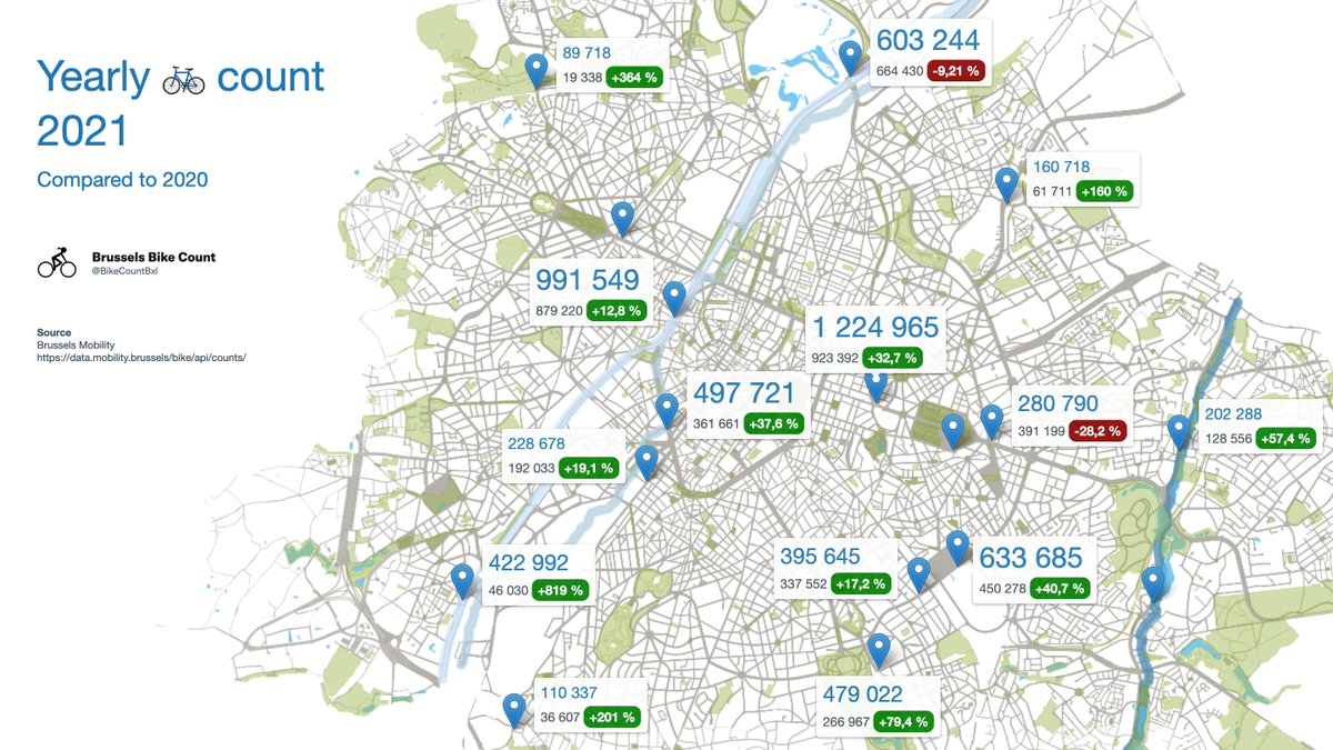 Map of the total counts for 2021 by location. And a comparison to 2020.