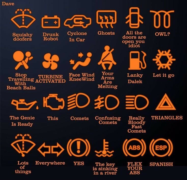 Only a few icons are universally recognizable. Label unfamiliar icons. #UX #Design