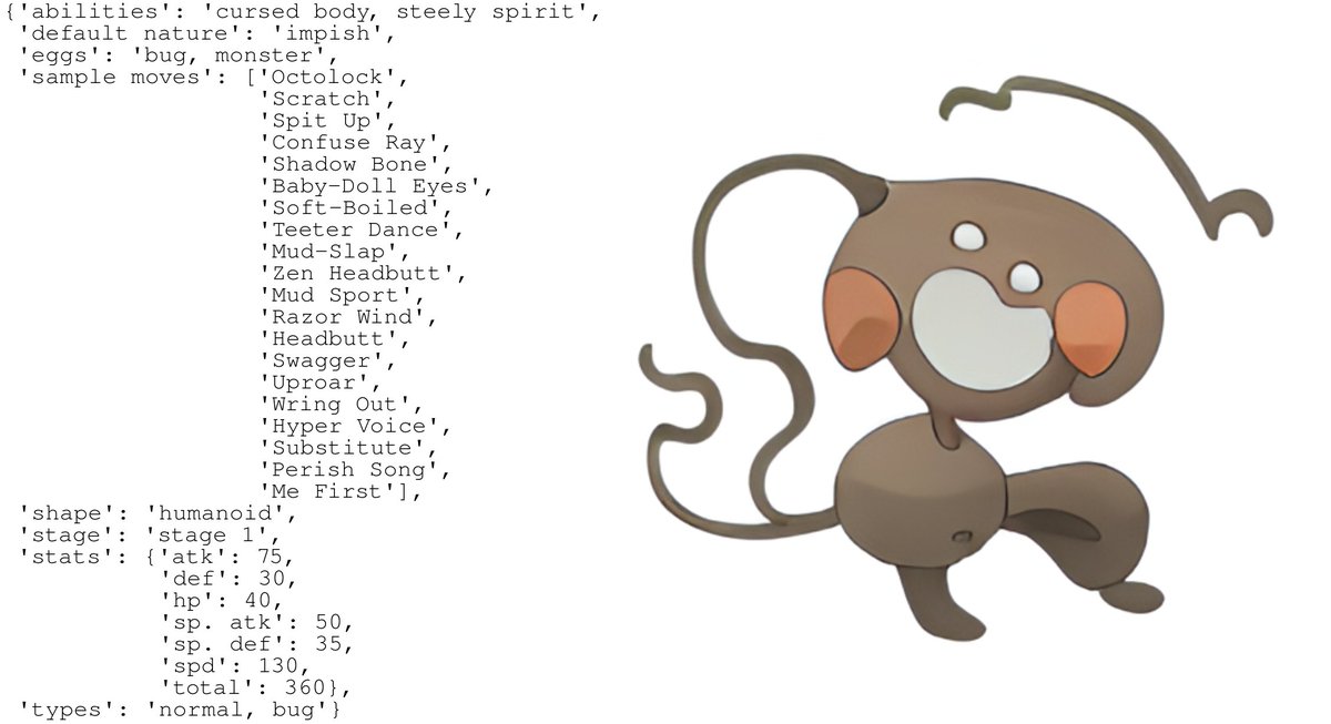 These Pokemon Do Not Exist - AI Generated Pokemon (@ai_fakemon) / Posts / X