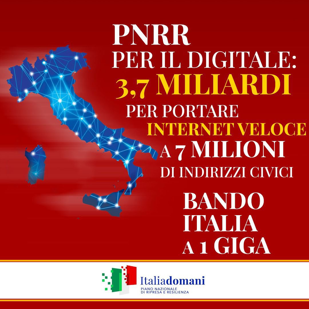 💡#PNRR per il digitale:

💻 Aperto il bando Italia a 1 Giga da 3,7 miliardi di euro per portare Internet veloce a 7 milioni di indirizzi civici. 

➡️ Scopri tutte le info: italiadomani.gov.it/it/news/pnrr-p…

#italiadomani🇮🇹 

#innovazione #bandalarga #digitale #internetveloce