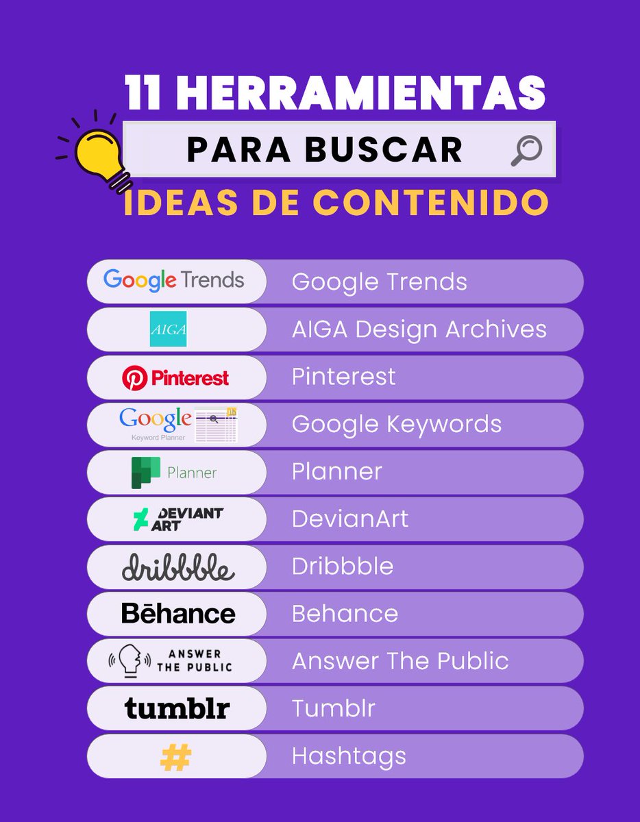 AnaIvarsParcero's tweet photo. ¿Te falta inspiración? ✨

Aquí te dejo 11 plataformas para que puedas buscar ideas de contenido para tu estrategia de #marketingdigital 🤩.

¿Agregarías alguna? ⬇️

#marketing #contenidos #redessociales #socialmedia https://t.co/K4sdgT7nx5