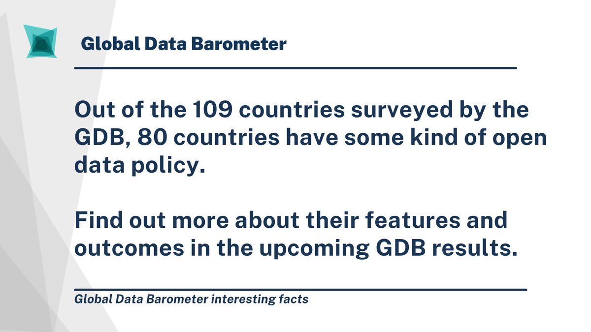 databarometer's tweet image. ❓Do you know if your country has an #opendata policy in place?

❓Do you have an idea of how many countries in the 🌍have #opendata policies?

Take a peak at our #datagovernace policy indicators 👇
bit.ly/3nRSvgv