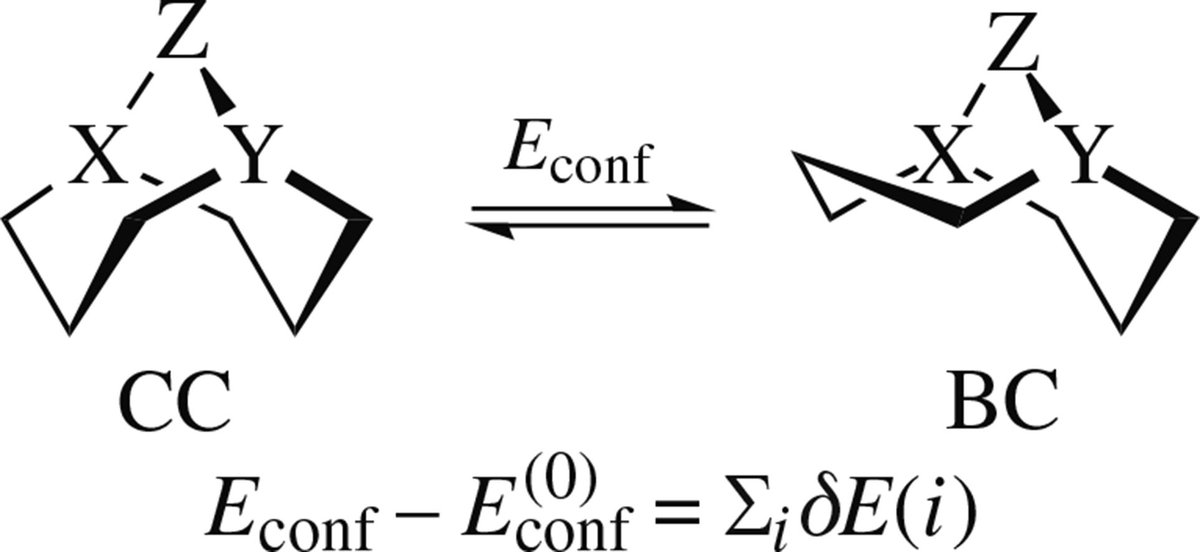 Mendeleev Communications tweet media