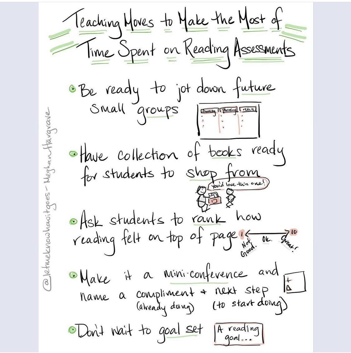 Currently meeting with readers for some mid-year assessments?It can be “just an assessment” or “a really powerful conversation”Here are some ways to bring those interactions to life and make the most of an opportunity to meet one in one with students. #reading #tcrwp #assessment